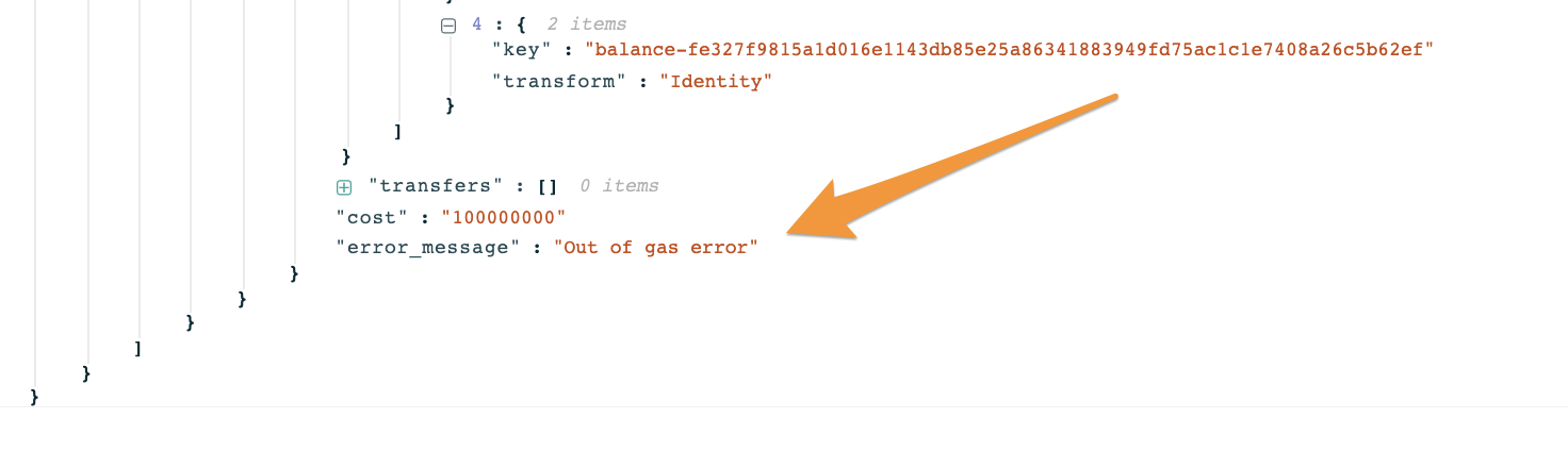 Gas error in raw data